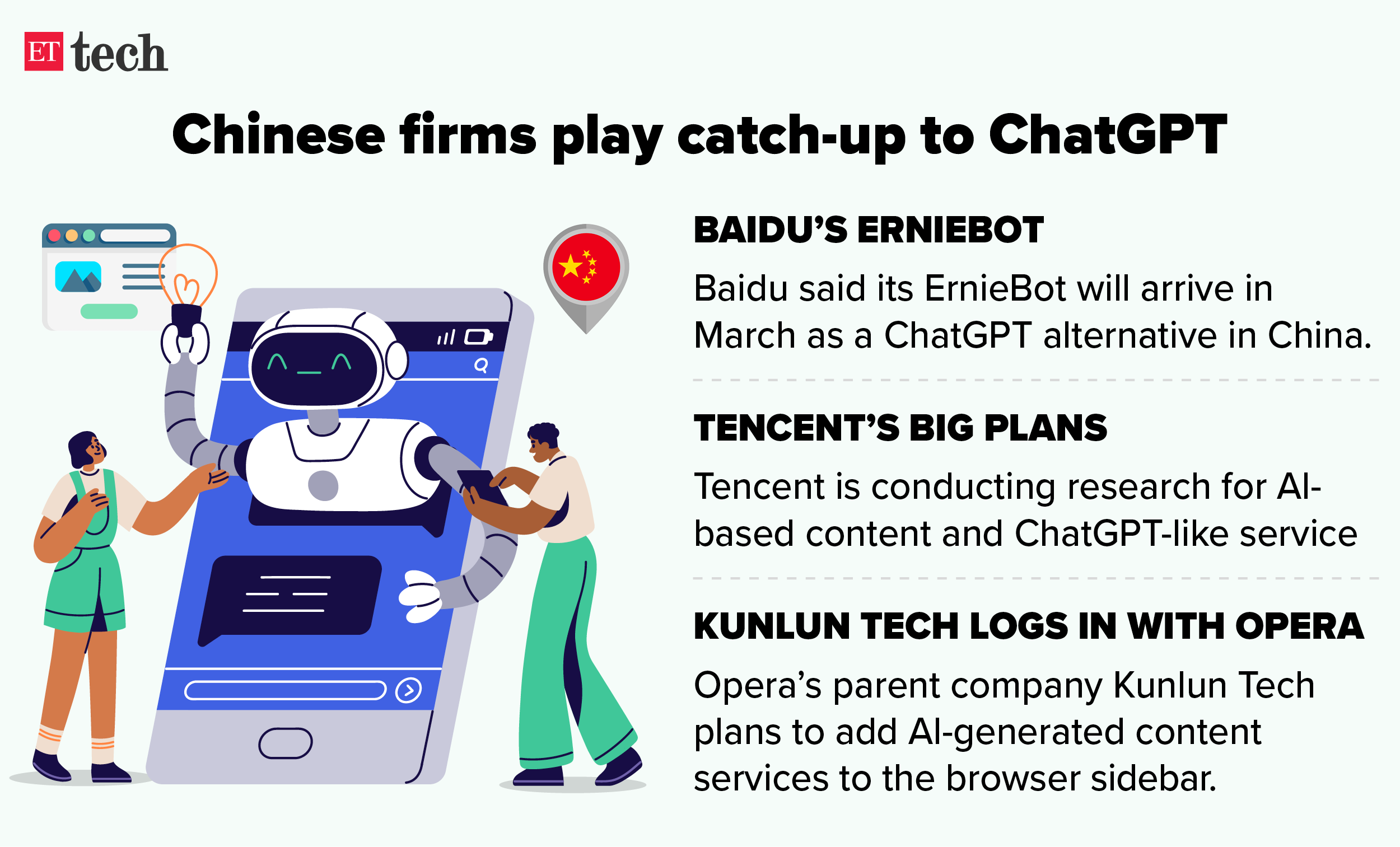 Chinese firms play catch-up to ChatGPT_Graphic_ETTECH_1